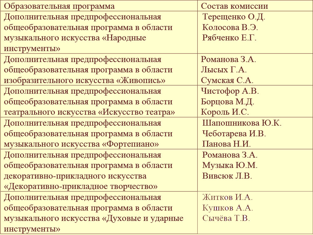 priglashaem-uchitsya-2023-tab6
