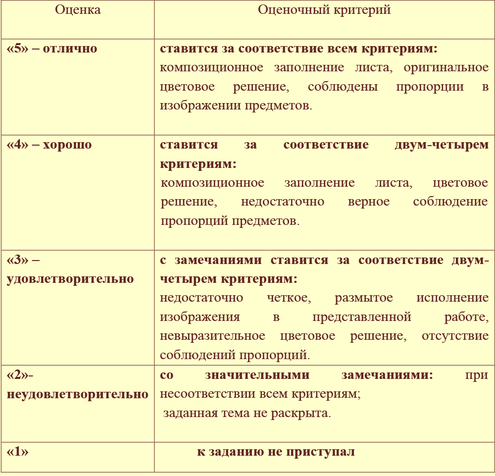 priglashaem-uchitsya-dshinekl-2022-2023-ocenka