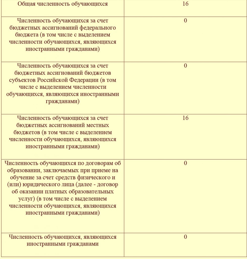 1. DPOP-dekorativ-priklad-tvorchestvo-dshinekl-2023-tab6
